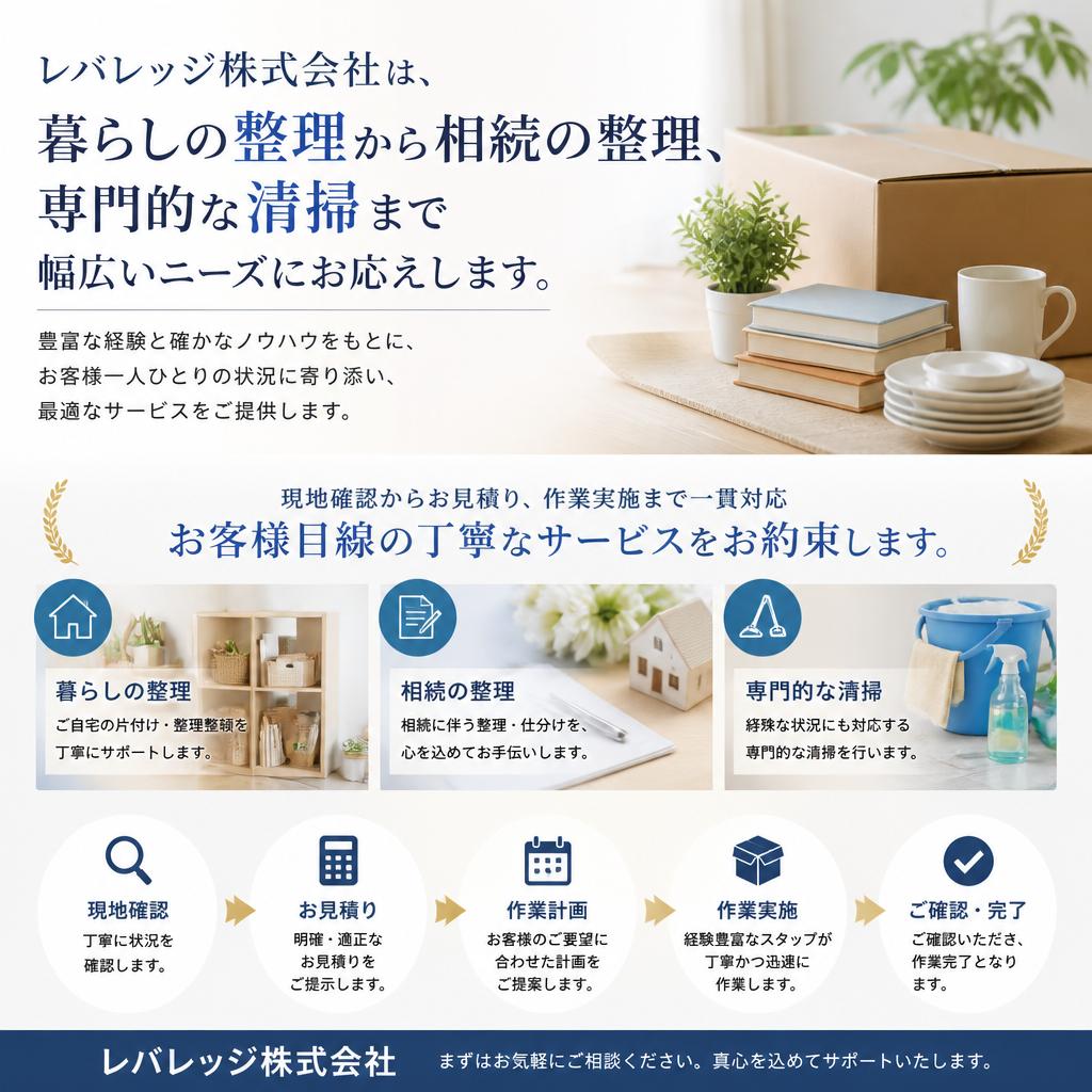当社のサービスの特徴