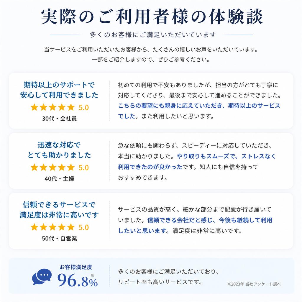 お客様の声