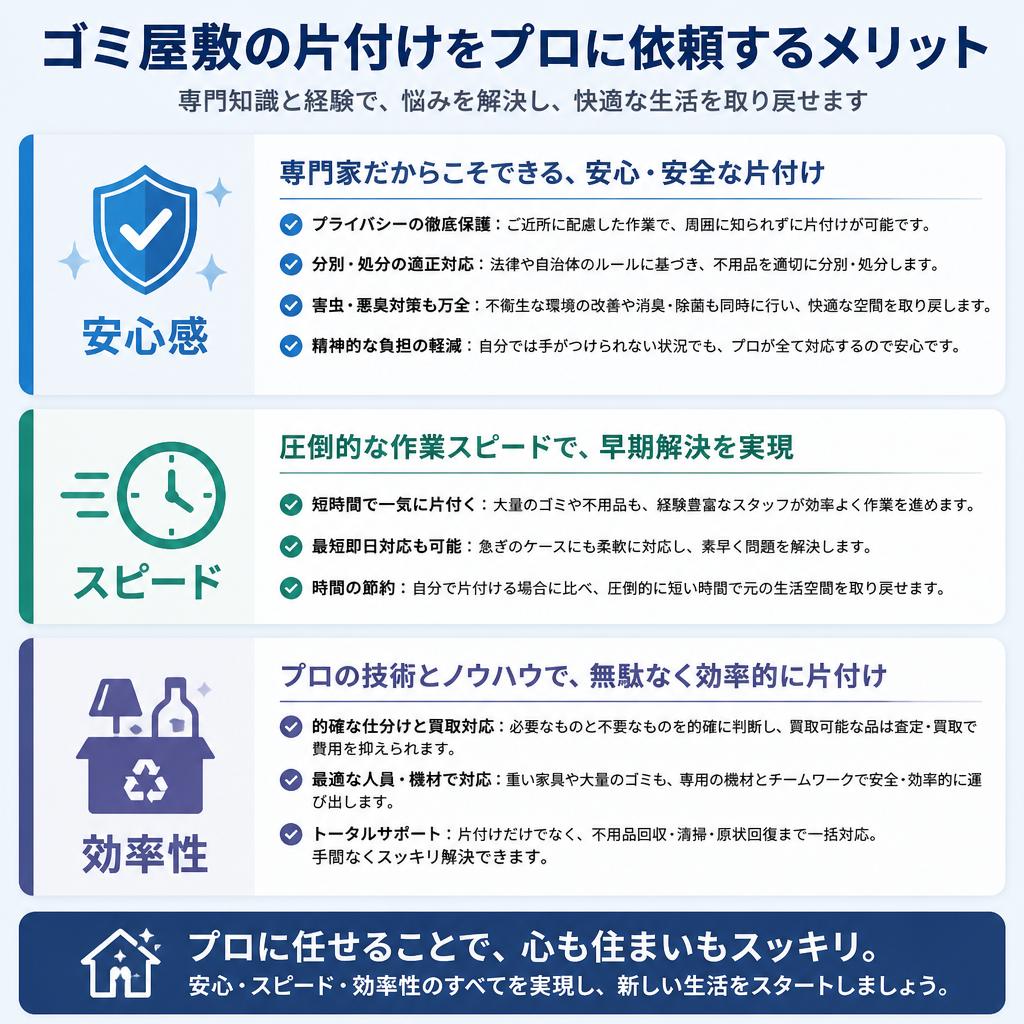 2. プロに頼むメリット