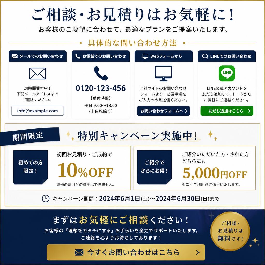 7. 今すぐお問い合わせを！
