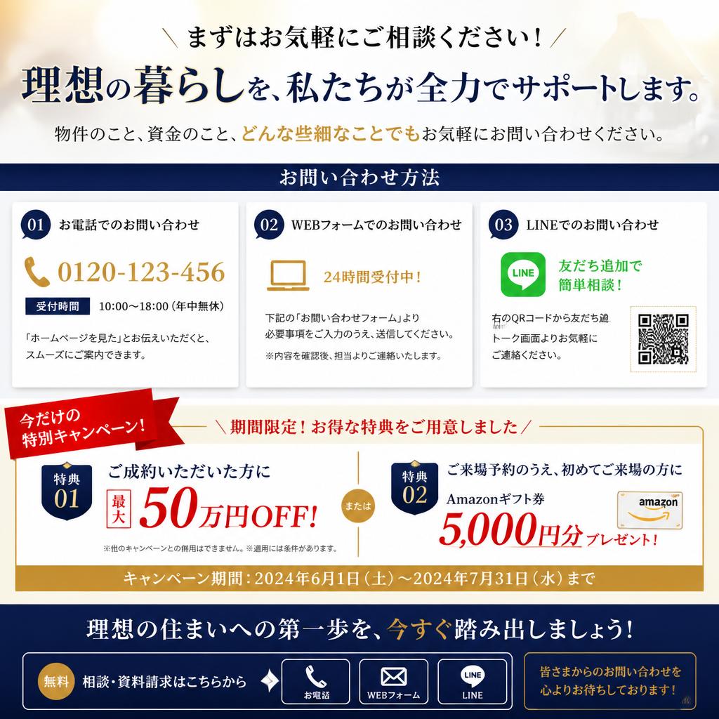 7. 今すぐお問い合わせを！