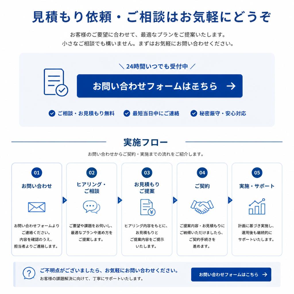 今すぐお問い合わせを！