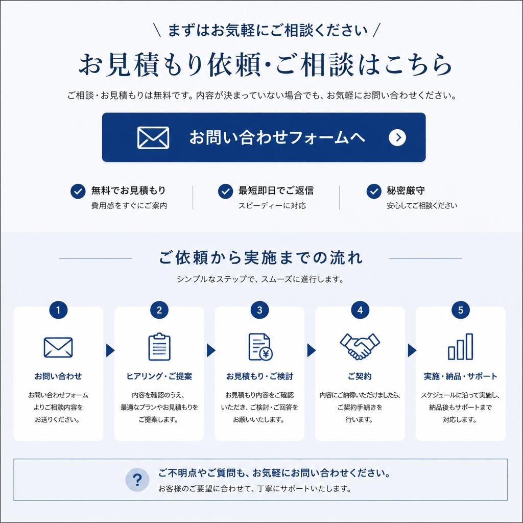 今すぐお問い合わせを！