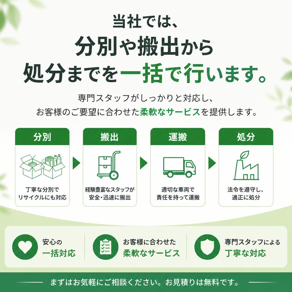 私たちのサービスの特長