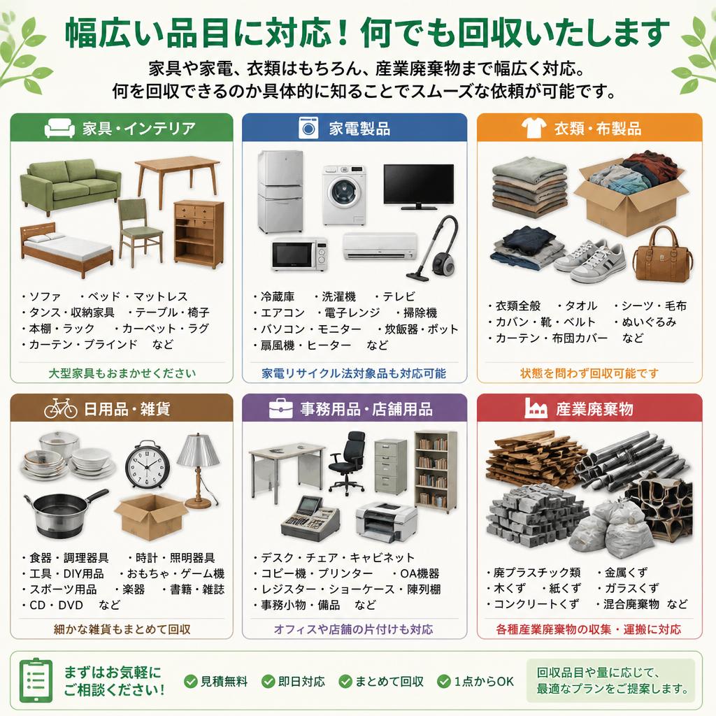 回収対象となる不用品の一覧
