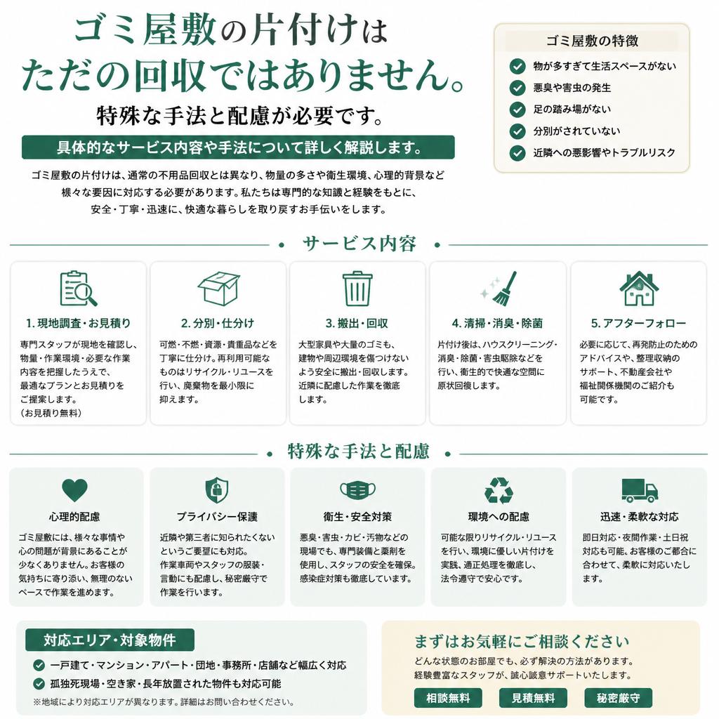 ゴミ屋敷片付けの専門性