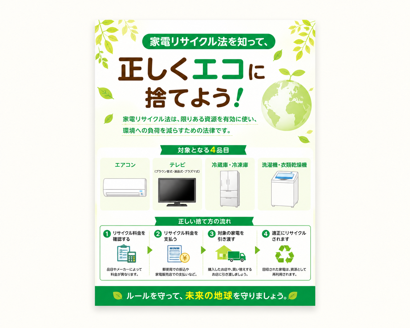家電リサイクル法を知って、正しくエコに捨てよう！